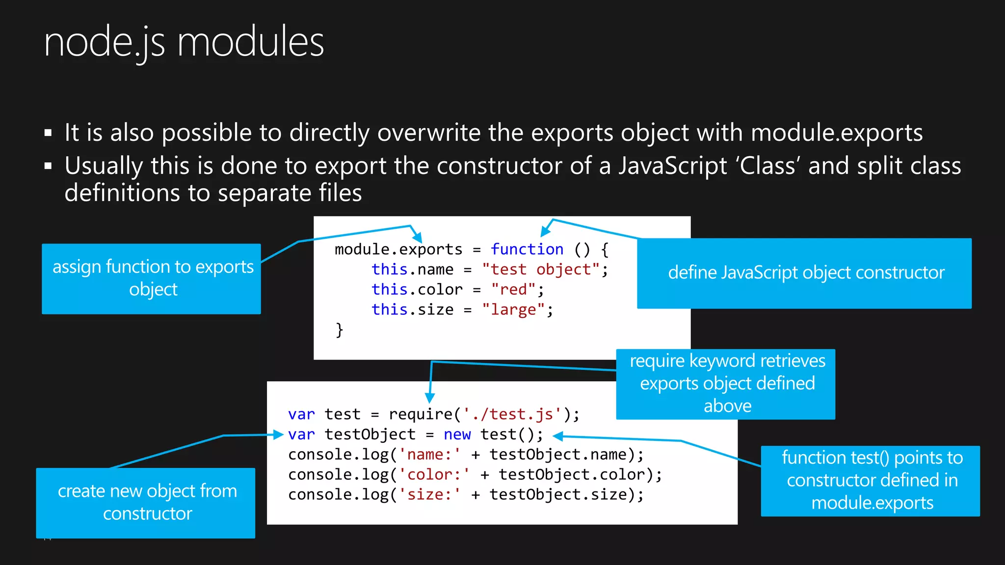 14
module.exports = function () {
this.name = "test object";
this.color = "red";
this.size = "large";
}
var test = require('./test.js');
var testObject = new test();
console.log('name:' + testObject.name);
console.log('color:' + testObject.color);
console.log('size:' + testObject.size);
 