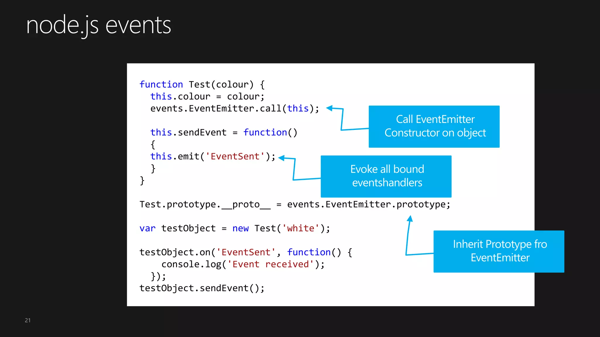 21
function Test(colour) {
this.colour = colour;
events.EventEmitter.call(this);
this.sendEvent = function()
{
this.emit('EventSent');
}
}
Test.prototype.__proto__ = events.EventEmitter.prototype;
var testObject = new Test('white');
testObject.on('EventSent', function() {
console.log('Event received');
});
testObject.sendEvent();
 