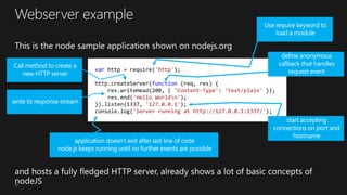 10
var http = require('http');
http.createServer(function (req, res) {
res.writeHead(200, { 'Content-Type': 'text/plain' });
res.end('Hello Worldn');
}).listen(1337, '127.0.0.1');
console.log('Server running at http://127.0.0.1:1337/');
 