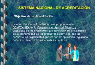 La acreditación es la actividad que proporciona la
CONFIANZA en la Competencia, Aptitud Técnica y
Capacidad de los organismos que participan en la evaluación
de la conformidad de los productos o servicios, con las
normas o los reglamentos que les son de aplicación, siguiendo
criterios técnicos, transparentes y públicos.
Objetivo de la Acreditación
SISTEMA NACIONAL DE ACREDITACIÓN
 