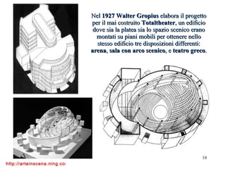 Nel  1927 Walter Gropius  elabora il progetto per il mai costruito  Totaltheater , un edificio dove sia la platea sia lo spazio scenico erano montati su piani mobili per ottenere nello stesso edificio tre disposizioni differenti:  arena ,  sala con arco scenico , e  teatro greco .  