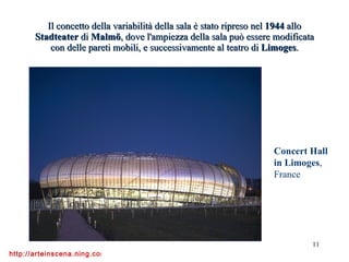 Il concetto della variabilità della sala è stato ripreso nel  1944  allo  Stadteater  di  Malmö , dove l'ampiezza della sala può essere modificata con delle pareti mobili, e successivamente al teatro di  Limoges . Concert Hall in Limoges , France  