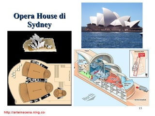 Opera House di Sydney 