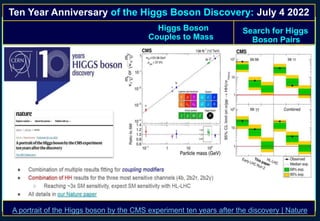 Higgs Boson
Couples to Mass
Ten Year Anniversary of the Higgs Boson Discovery: July 4 2022
Search for Higgs
Boson Pairs
A portrait of the Higgs boson by the CMS experiment ten years after the discovery | Nature
 