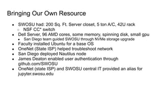 Bringing Our Own Resource
● SWOSU had: 200 Sq. Ft. Server closet, 5 ton A/C, 42U rack
○ NSF CC* switch
● Dell Server, 96 AMD cores, some memory, spinning disk, small gpu
● San Diego team guided SWOSU through NVMe storage upgrade
● Faculty installed Ubuntu for a base OS
● OneNet (State ISP) helped troubleshoot network
● San Diego deployed Nautilus node
● James Deaton enabled user authentication through
github.com/SWOSU
● OneNet (state ISP) and SWOSU central IT provided an alias for
jupyter.swosu.edu
 