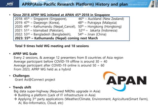 Jeonghoon Moon: The Asia Pacific & Korea Research Platforms: An Overview