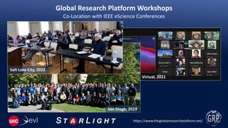 S T A R L I G H TSDX
SM
https://www.theglobalresearchplatform.net/
Global Research Platform Workshops
Co-Location with IEEE eScience Conferences
San Diego, 2019
Virtual, 2021
Salt Lake City, 2022
 