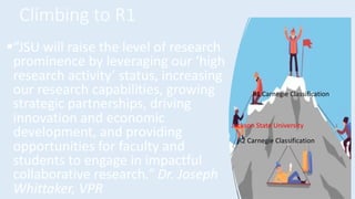 Climbing to R1
§“JSU will raise the level of research
prominence by leveraging our ‘high
research activity’ status, increasing
our research capabilities, growing
strategic partnerships, driving
innovation and economic
development, and providing
opportunities for faculty and
students to engage in impactful
collaborative research.” Dr. Joseph
Whittaker, VPR
R1 Carnegie Classification
R2 Carnegie Classification
Jackson State University
 