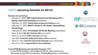 [ 96 ]
1Q2023 Upcoming Activities for MS-CC
Outreach and workshops
• January 31, 2023: NSF Cyberinfrastructure Workshop (CC*) –
Navajo Technical University presentation
• February 10, 2023: Fourth National Research Platform panel
• February 17, 2023: MS-CC Virtual CI 101 Series: Demystifying
Terminology
• February 23, 2023: CI Compass All Hands Meeting presentation
• March 8, 2023: NSF OAC Technical Talk presentation
• March 21-22, 2023: Claflin University workshop
• April 2023: University of Maryland Eastern Shore workshop
• May 8-11, 2023: Internet2 Community Exchange panel, presentation
• May 10-11, 2023: Inaugural MS-CC Annual Meeting
CI and STEM Mentoring and Internship Programs (TBD)
• CI and STEM students; coordinated by MS-CC, with mentors and
internships across MS-CC members, institutional partners, and industry
 