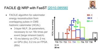 FACILE @ NRP with FaaST [2010.08556]
● FACILE algorithm for calorimeter
energy reconstruction from
overlapping pulses in CMS
hadronic calorimeter (HCAL)
● 3-layer MLP, 2k parameters,
necessary to run 16k times per
event (large inherent batch)
● 15 ms latency on CPU, 2 ms
on GPU (8x), 0.2 ms on FPGA
(80x)
D. Rankin
 