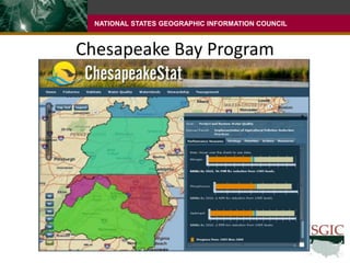 Chesapeake Bay ProgramA Watershed State/Federal Partnership Providing Transparency and Accountability