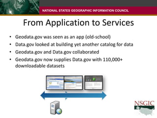 From Application to ServicesGeodata.gov was seen as an app (old-school)Data.gov looked at building yet another catalog for dataGeodata.gov and Data.gov collaboratedGeodata.gov now supplies Data.gov with 110,000+ downloadable datasets