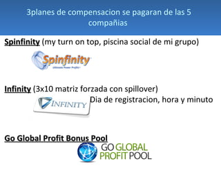 3planes de compensacion se pagaran de las 5
                     compañias

Spinfinity (my turn on top, piscina social de mi grupo)




Infinity (3x10 matriz forzada con spillover)
                         Dia de registracion, hora y minuto



Go Global Profit Bonus Pool
 