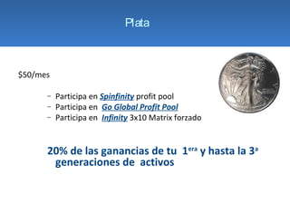 Plata



$50/mes

      −   Participa en Spinfinity profit pool
      −   Participa en Go Global Profit Pool
      −   Participa en Infinity 3x10 Matrix forzado


      20% de las ganancias de tu 1era y hasta la 3a
       generaciones de activos
 