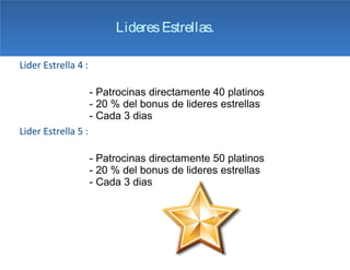 Lideres Estrellas.

Lider Estrella 4 :

                     - Patrocinas directamente 40 platinos
                     - 20 % del bonus de lideres estrellas
                     - Cada 3 dias
Lider Estrella 5 :

                     - Patrocinas directamente 50 platinos
                     - 20 % del bonus de lideres estrellas
                     - Cada 3 dias
 