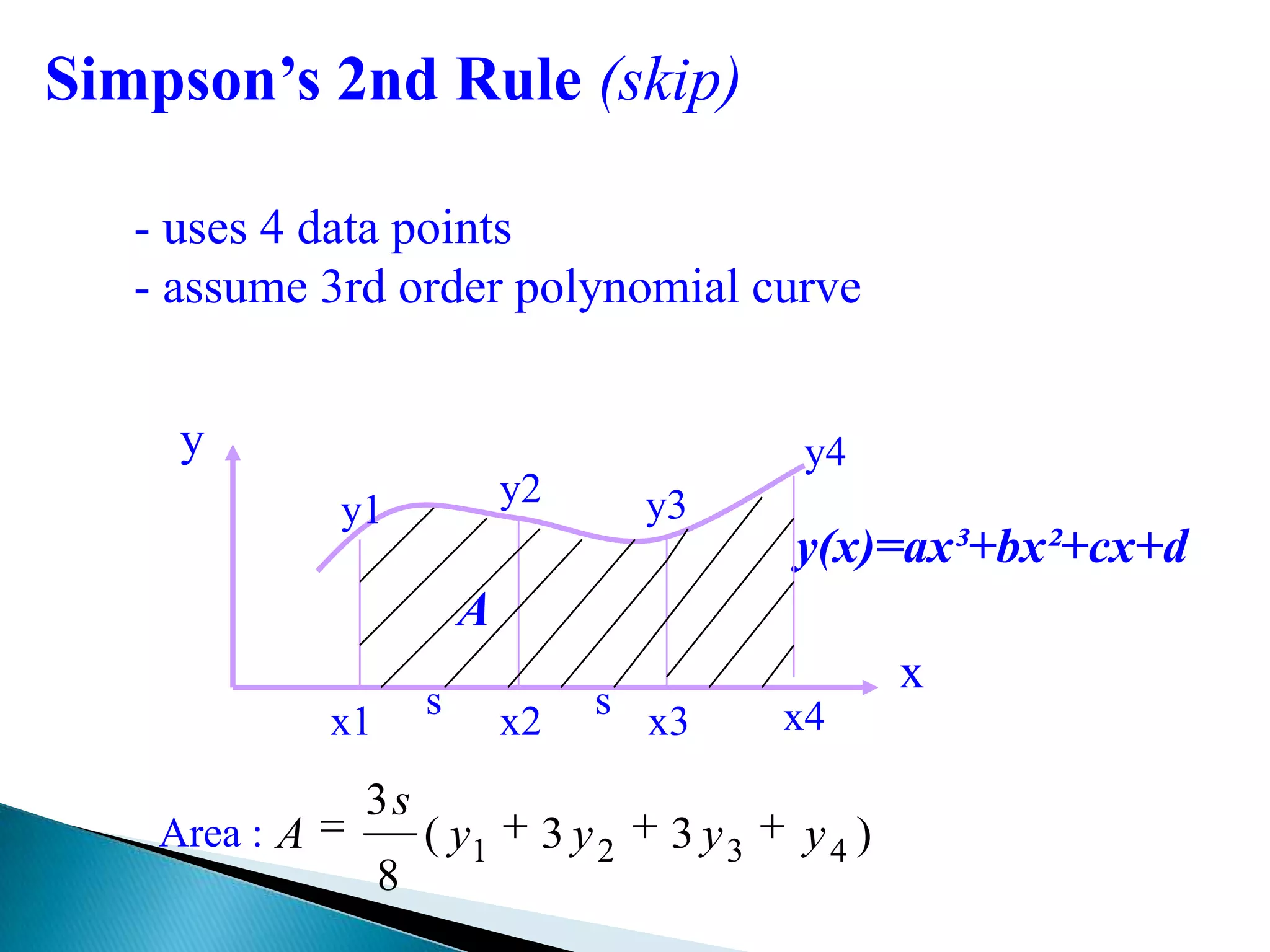 - uses 4 data points
- assume 3rd order polynomial curve
x1 x2 x3
s s
y1
y2 y3
y(x)=ax³+bx²+cx+d
x
y
Area : )33(
8
3
4321 yyyy
s
A
A
x4
y4
Simpson’s 2nd Rule (skip)
 