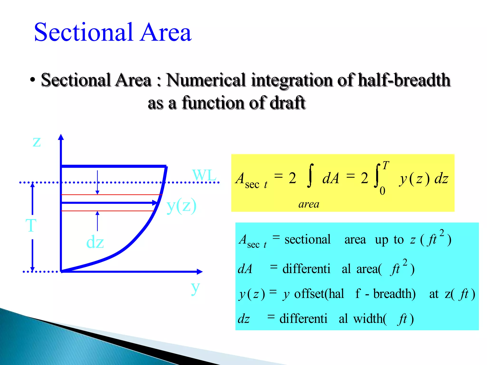 Sectional Area
• Sectional Area : Numerical integration of half-breadth
as a function of draft
WL
z
y
dz
y(z)
T
area
T
t dzzydAA
0
sec )(22
)width(aldifferenti
)z(atbreadth)-foffset(hal)(
)area(aldifferenti
)(toupareasectional
2
2
sec
ftdz
ftyzy
ftdA
ftzA t
 