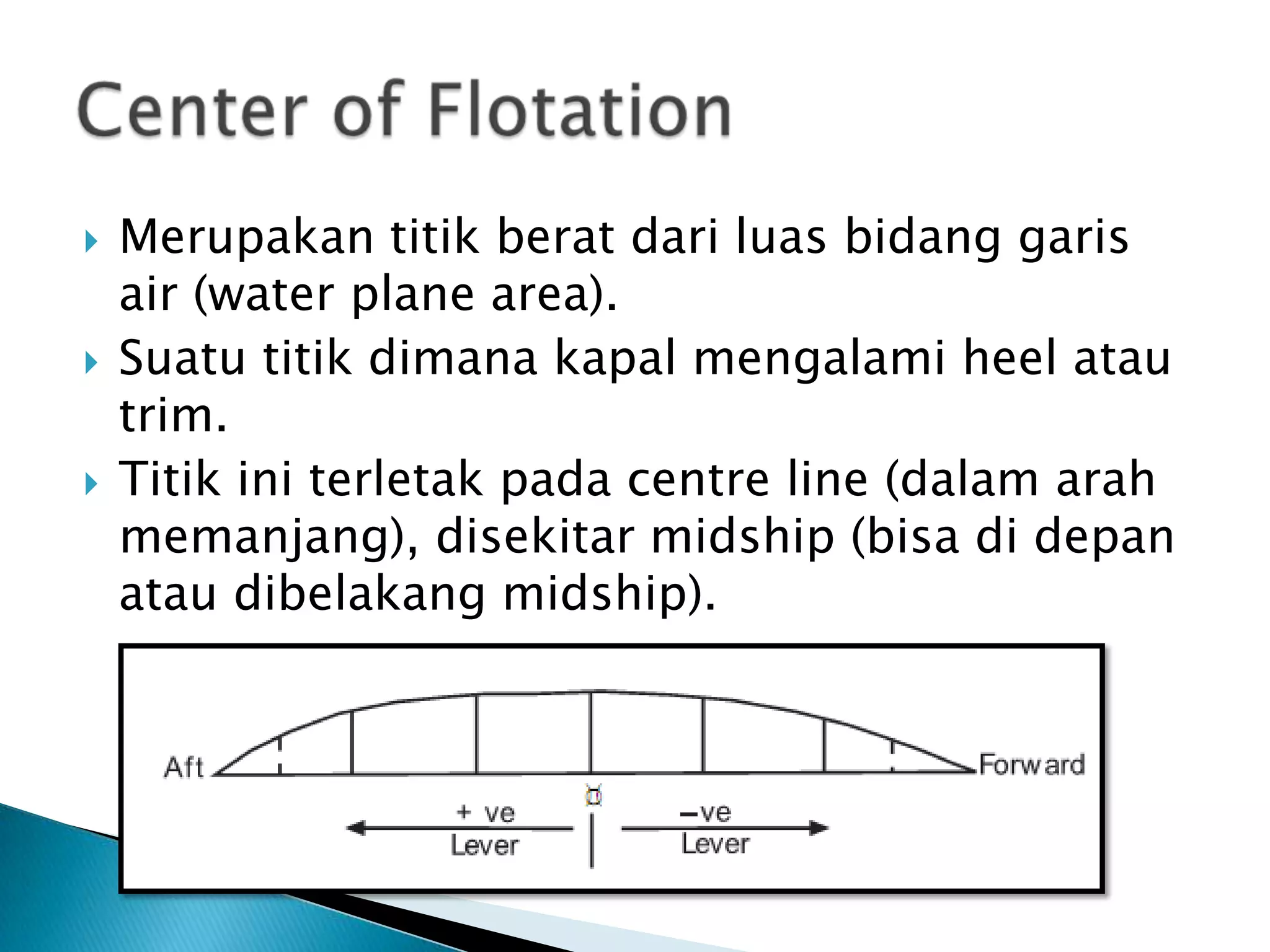  Merupakan titik berat dari luas bidang garis
air (water plane area).
 Suatu titik dimana kapal mengalami heel atau
trim.
 Titik ini terletak pada centre line (dalam arah
memanjang), disekitar midship (bisa di depan
atau dibelakang midship).
 