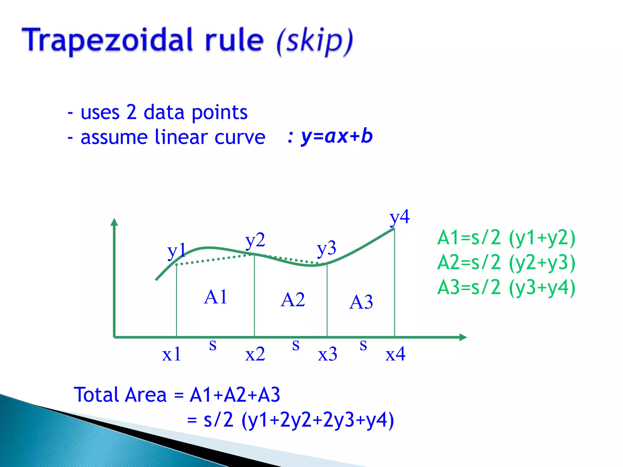- uses 2 data points
- assume linear curve
x1 x2 x3 x4
s s s
y1
y2 y3
y4
A1 A2 A3
: y=ax+b
Total Area = A1+A2+A3
= s/2 (y1+2y2+2y3+y4)
A1=s/2 (y1+y2)
A2=s/2 (y2+y3)
A3=s/2 (y3+y4)
 