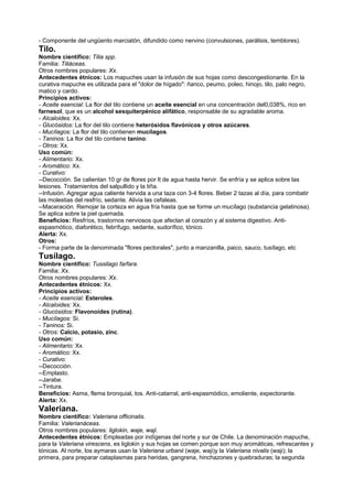 - Componente del ungüento marciatón, difundido como nervino (convulsiones, parálisis, temblores).
Tilo.
Nombre científico: Tilia spp.
Familia: Tiliáceas.
Otros nombres populares: Xx.
Antecedentes étnicos: Los mapuches usan la infusión de sus hojas como descongestionante. En la
curativa mapuche es utilizada para el "dolor de hígado": ñanco, peumo, poleo, hinojo, tilo, palo negro,
matico y cardo.
Principios activos:
- Aceite esencial: La flor del tilo contiene un aceite esencial en una concentración del0,038%, rico en
farnesol, que es un alcohol sesquiterpénico alifático, responsable de su agradable aroma.
- Alcaloides: Xx.
- Glucósidos: La flor del tilo contiene heterósidos flavónicos y otros azúcares.
- Mucílagos: La flor del tilo contienen mucílagos.
- Taninos: La flor del tilo contiene tanino.
- Otros: Xx.
Uso común:
- Alimentario: Xx.
- Aromático: Xx.
- Curativo:
--Decocción. Se calientan 10 gr de flores por lt de agua hasta hervir. Se enfría y se aplica sobre las
lesiones. Tratamientos del salpullido y la tiña.
--Infusión. Agregar agua caliente hervida a una taza con 3-4 flores. Beber 2 tazas al día, para combatir
las molestias del resfrío, sedante. Alivia las cefaleas.
--Maceración. Remojar la corteza en agua fría hasta que se forme un mucílago (substancia gelatinosa).
Se aplica sobre la piel quemada.
Beneficios: Resfríos, trastornos nerviosos que afectan al corazón y al sistema digestivo. Anti-
espasmótico, diaforético, febrífugo, sedante, sudorífico, tónico.
Alerta: Xx.
Otros:
- Forma parte de la denominada "flores pectorales", junto a manzanilla, paico, sauco, tusílago, etc
Tusílago.
Nombre científico: Tussilago farfara.
Familia: Xx.
Otros nombres populares: Xx.
Antecedentes étnicos: Xx.
Principios activos:
- Aceite esencial: Esteroles.
- Alcaloides: Xx.
- Glucósidos: Flavonoides (rutina).
- Mucílagos: Si.
- Taninos: Si.
- Otros: Calcio, potasio, zinc.
Uso común:
- Alimentario: Xx.
- Aromático: Xx.
- Curativo:
--Decocción.
--Emplasto.
--Jarabe.
--Tintura.
Beneficios: Asma, flema bronquial, tos. Anti-catarral, anti-espasmódico, emoliente, expectorante.
Alerta: Xx.
Valeriana.
Nombre científico: Valeriana officinalis.
Familia: Valerianáceas.
Otros nombres populares: liglokin, waje, waji.
Antecedentes étnicos: Empleadas por indígenas del norte y sur de Chile. La denominación mapuche,
para la Valeriana virescens, es liglokin y sus hojas se comen porque son muy aromáticas, refrescantes y
tónicas. Al norte, los aymaras usan la Valeriana urbanii (waje, waji)y la Valeriana nivalis (waji); la
primera, para preparar cataplasmas para heridas, gangrena, hinchazones y quebraduras; la segunda
 
