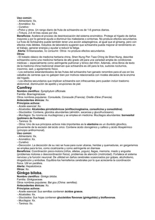 Uso común:
- Alimentario: Xx.
- Aromático: Xx.
- Curativo:
--Polvo y otros. Un rango diario de fruta de schisandra es de 1-6 gramos diarios.
--Tintura. 2-4 ml tres veces por día.
Beneficios: Acelera el proceso de desintoxicación del sistema enzimático. Protege al hígado de daños
mayores y por lo general ayuda a disminuir los malestares o síntomas. No produce efectos secundarios.
La fruta de Schisandra puede también tener una acción adaptogénica, al igual que el ginseng, pero con
efectos más débiles. Estudios de laboratorio sugieren que schisandra pueda mejorar el rendimiento en
el trabajo, generar energía y ayudar a reducir la fatiga.
Alerta: Embarazadas, no consumir. Otros: no produce efectos secundarios.
Otros:
- El tratado clásico de medicina herbaria china, Shen Nung Pen Tsao Ching de Shen Nung, describe
schisandra como una medicina herbaria de alto grado útil para una variedad amplia de condiciones
médicas -- especialmente como astringente pulmonar y tónico del riñón. Además, otros libros de texto
de la medicina china tradicional observan que schisandra es útil para la tos, sudores nocturnos,
insomnio, sed, y agotamiento físico.
- Los extractos estandardizados de las frutas del schisandra han ganado renombre para el uso en los
caballos de carreras que no galopen bien por motivos relacionados con niveles elevados de la enzima
del hígado.
- Los efectos secundarios que implican schisandra son infrecuentes pero pueden incluir trastorno
abdominal, disminución de apetito y erupciones de piel.
Comfrey
Nombre científico: Symphytum officinale.
Familia: Boerragináceas.
Otros nombres populares: Consuleda, Consoude (Francia); Oreille d'âne (Francia).
Antecedentes étnicos: Xx.
Principios activos:
- Aceite esencial: Xx.
- Alcaloides: Alcaloides pirrolizidinicos (sinfitocinoglosina, consolicina y consolidina).
- Glucósidos: Contiene, glúcidos abundantes (almidón, sacarosa y glucofructosano).
- Mucílagos: Su rizoma es mucilaginoso y se emplea en medicina. Mucílagos abundantes: bornesitol
(polímero de fructosa).
- Taninos: Si.
- Otros: Uno de sus principios activos más importantes es la alantoína es un diuréido glioxílico,
proveniente de la escisión del ácido úrico. Contiene ácido clorogénico y caféico y ácido litospérmico
(principio antihormonal).
Uso común:
- Alimentario: Xx.
- Aromático: Xx.
- Curativo:
--Decocción. La decocción de su raiz se husa para curar ulceras, heridas y quemaduras, en gargarismos
se emplea para la tos, como cicatrizante y como astringente en diarreas
Beneficios: Coordinación psico-motora (niños, atletas, yoguis), llagas, memoria, miedo y angustia
(problemas motores o descoordinación física), problemas de atención (motricidad). Fortalece el sistema
nervioso y la función neuronal. De utilidad en daños cerebrales ocasionados por golpes, alcoholismo,
drogadicción y embolias. Equilibra los hemisferios cerebrales por lo que acrecienta la coordinación
física. Util en parálisis.
Alerta: Hepatotóxica.
Otros: Xx.
Ginkgo biloba.
Nombre científico: Ginkgo biloba.
Familia: Ginkgoaceae.
Otros nombres populares: Bai gou (China: semillas).
Antecedentes étnicos: Xx.
Principios activos:
- Aceite esencial: Sus semillas contienen ácidos grasos.
- Alcaloides: Xx.
- Glucósidos: Sus hojas contienen glucósidos flavonas (ginkgolido) y bioflavonas.
- Mucílagos: Xx.
- Taninos: Xx.
 
