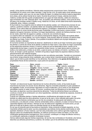 perejil y otras plantas aromáticas. Además estas preparaciones proporcionan hierro, fácilmente
asimilable por el cuerpo como sales naturales. Luego de dar a luz, la madre debe comer alimentos que
incrementan kapha, pero que a la vez sean fáciles de digerir; la calidad de la leche materna dependerá
de la dieta y de la actitud mental de la madre. Durante los primeros 6 meses, además de la leche
materna, la dieta del niño puede complementarse con jugos de frutas diluídos, caldos de verduras y
agua endulzada con miel. Después del 6° mes. se pueden usar alimentos sólidos, como puré de arroz,
de papa y de arverjitas verdes o frijolito mung. Hasta los 3-5 años, el niño debe tomar leche diaramente,
matequilla, ghee, melaza y cereales.
El Ayurveda es muy exigente sobre la calidad de las plantas usadas, con indicaciones precisas de sus
cultivos y posterior cosecha. Las plantas deben ser recogidas preferentemente de su medio natural,
silvestre. Si se cultiva debe ser estrictamente órgánico y ecolológico. Idealmente los terrenos del cultivo
deberían estar en zonas donde las lluvias sean moderadas, la tierra sea buena y suave al tacto,
alejados de lugares impropios, termitas y hormigas depredadoras, cubierto de hierbas propicias, no ha
de ser arado, estar libre de agujeros o grietas, y cerca de una corriente de agua..
La cosecha debe ser realizada con una actitud practicamente religiosa, las partes de la planta deben
recogidas con un cierto dialogo, con mucho respecto. Este proceso debe ser avisado a la planta antes
de obtener sus hojas, frutos y demás. Si es posible el recolector debería ser el propio terapeuta o
médico, familiar o afectado.
El momento también es importante de observar, idealmente en otoño es el mejor momento para recoger
las plantas o cuando las ramas de la plantas contienen la mejor savia. A las raices es mejor cocecharlas
en las estaciones extremas (verano o invierno), antes de que se desarrolla la savia, cuando se ha
desprendido de las hojas o cuando han aparecido brotes nuevos. La mejor época para la corteza, los
bulbos y los tubérculos y el latex es el otoño, y para la savia o la médula, el invierno. Las flores y los
frutos, se recojen cuando aparecen. También el Ayurdeva regula hasta los aspectos relativos al buen
almacenamiento del material recogido.
Como se mencionó, para todos los alimentos se dan sus atributos esenciales. También es conveniente
que el lector tenga presente otras cualidades, que a veces tienen importancia para el equilibrio de la
salud, que el mismo puede identificar en los alimentos. Nos referimos a las gunas de los alimentos, o
propiedades físicas de las substancias, cuyos pares de opuestos son:
Peso .................................... Guru - pesado ...................................... Taghu - liviano
Temperatura ...................... Sita - frío, tibio .................................... Usna - caliente, acalorado
Suavidad ............................. Snigdha - oleoso, humedo ................... Rusksa - seco, áspero
Intensidad ........................... Manda - lento, apagado, estable ......... Tiksna - intenso, rápido, picante
Fluidez ................................ Sthira - tieso ....................................... Sara - fluyente
Rigidez ................................ Kthina - duro ...................................... Mrdu - blando
Viscosidad ........................... Pichchila - viscoso, turbio ................. Visada - claro
Adherencia ......................... Slaksna - pegado, blando .................... Khara - suelto, áspero
Densidad ............................. Sthula - tosco, burdo .......................... Suksma - sutil, delicado
Textura ............................... Sandra - semiduro .............................. Drava - líquido
También, sin desconocer la gran importancia de muchos alimentos crudos, el Ayurveda da gran
importancia al proceso de cocción de los alimentos. Algunos minerales presentes en gran cantidad en
los vegetales crudos, se encuentran dispuestos en macro-moléculas y por lo tanto no son fácilmente
asimilables cuando no están cocidos. El cocinar, constituye toda una disciplina en la ciencia del
Ayurveda, es alquimia o química natural de los alimentos. Todos los alimentos liberan sus atributos
curativos a través de la combinación con otros ingredientes, sobretodo mediante las especias, durante el
proceso de cocción.
Cuando son utilizadas plantas o hierbas alteradoras -modificadoras del estado de salud- , lo que
también es válido para los otros alimentos, lo que se ha de usar y cómo utilizarla está sujeto a la suma
de una serie de factores combinados que se han de considerar: la adecuación del botánico a la
constitución y a la afección a tratar, factores ambientales (clima y estación), la edad, la fuerza física y la
capacidad digestiva del individuo. Siempre se han de seleccionar vegetales con buena savia, ya que
ésta es el rasa de la planta y tiene una afinidad directa con el rasa del pacinte.
Es así que el protocolo para el Ayurveda es importante. Antes comenzar el listado siguiente, es muy
importante señalar para la salud, que las propiedades ayurvédicas de las plantas examinadas en este
apartado obedecen a frutos maduros, que han sido producidas como cultivos agrícolas órganicos, en
algunos casos son simplementes silvestres, sin aditivos químicos en todas sus fases y no han sido
modificados genéticamente (transgénicos). De lo contrario, constituyen un riesgo de efectos nocivos y
no contribuyen realmente a sostener el bienestar humano.
Hemos seleccionado algunas hierbas especieras, tal vez las más nombradas en Occidente y les hemos
descritos sus atributos preventivos y curativos. De verdad, que en los alimentos esos atributos son
 