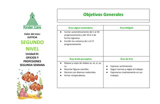 Valor del mes:
JUSTICIA
SEGUNDO
NIVEL
Unidad III:
OFICIOS Y
PROFESIONES
SEGUNDA SEMANA
Área Lógica-matemática Área Religión
● Contar automáticamente del 1 al 30
progresivamente y del 10 al 1 de
forma regresiva.
● Escribir los números de 1 al 17
progresivamente.
Área Grafo-perceptiva Área de Arte
● Repaso y copio de sílabas sa, se ,si, so,
su.
● Recortar figuras sencillas.
● Decorar con diversos materiales.
● Armar rompecabezas.
● Expresar sentimientos.
● Seguir normas y reglas al trabajar.
● Expresarse creativamente en sus
trabajos.
Objetivos Generales
 