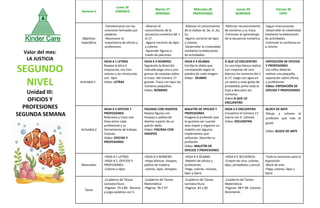 Semana 4
Lunes 26
CONOZCO
Martes 27
APRENDO
Miércoles 28
PROFESIONES
Jueves 29
NÚMEROS
Viernes 30
EXPO
Objetivos
específicos
-Familiarizarse con las
oraciones formadas por
palabras.
-Reconocer la
importancia de oficios y
profesiones
-Afianzar el
conocimiento de la
secuencia numérica del 1
al 17.
-Agarre correcto de lápiz
y colores.
-Aprender figuras a
través de patrones.
-Afianzar el conocimiento
de la sílabas Sa ,Se, Si ,So,
Su.
-Agarre correcto de lápiz
y colores.
-Desarrollar la creatividad
mediante la elaboración
de actividades.
-Reforzar reconocimiento
de números y su trazo.
-Estimular el aprendizaje
de la secuencia numérica.
-Seguir instrucciones.
-Desarrollar la creatividad
mediante la elaboración
de actividades.
-Estimular la confianza en
sí mismo.
Actividad 1
HOJA # 1 LETRAS
Repasa la letra S
mayúscula, con tres
colores y las minúsculas
con lápiz.
Video: LETRAS
HOJA # 3 NÚMERO.
Siguiendo la dirección
indicada pega uno a uno
granos de caraotas sobre
el trazo del número 17
grande. Traza con lápiz los
números pequeños.
Video: NÚMERO
HOJA # 4 SÍLABAS
Escribe la sílaba que
corresponde según la
palabra de cada imagen.
Video: SÍLABAS
A QUE LO ENCUENTRO
En una hoja blanca realiza
con creyones de cera
blancos los números del 1
al 17, luego con agua en
un vasito y unas gotas de
pintadedos pinto toda la
hoja y descubro los
números.
Video:A QUE LO
ENCUENTRO
EXPOSICIÓN DE OFICIOS
Y PROFESIONES
Los niños deberán
realizar una pequeña
exposición sobre oficios
y profesiones
Video: EXPOSICIÓN DE
OFICIOS Y PROFESIONES
Actividad 2
HOJA # 2 OFICIOS Y
PROFESIONES
Relaciona y traza una
línea entre cada
profesional y su
herramienta de trabajo.
Colorea.
Video: OFICIOS Y
PROFESIONES
FIGURAS CON HISOPOS
Realiza figuras con
hisopos o palitos de
dientes a partir de un
patrón dado.
Video: FIGURAS CON
HISOPOS
MALETÍN DE OFICIOS Y
PROFESIONES
Imagina la profesión que
te gustaría ser cuando
seas mayor y organiza un
maletín con algunos
implementos que
utilizarías. Describe tu
profesión.
Video: MALETÍN DE
OFICIOS Y PROFESIONES
HOJA # 5 ENCUENTRA
Encuentra el número 17,
marca con X. Colorea.
Video: ENCUENTRA
BLOCK DE ARTE
Dibuja y colorea la
profesión que más te
gustó.
Video: BLOCK DE ARTE
Materiales
-HOJA # 1 LETRAS
-HOJA # 2 OFICIOS Y
PROFESIONES
-Colores y lápiz.
-HOJA # 3 NÚMERO
-Hojas blancas ,hisopos,
palitos de madera,
colores, lápiz, témpera .
-HOJA # 4 SÍLABAS
-Maletín de oficios y
profesiones.
-Pega, colores, revistas,
lápiz y tijera.
-HOJA # 5 SECUENCIA.
-Creyón de cera, colores,
lápiz, pintadedos y pincel.
-Todo lo necesario para la
exposición.
-Block de arte.
-Pega, colores, lápiz y
tijera.
Tarea
-Cuaderno de Tareas
Lectoescritura:
-Páginas 79 y 80: Recorta
y pega palabras con S.
-Cuaderno de Tareas
Matemática:
-Páginas 96 Y 97
-Cuaderno de Tareas
Lectoescritura:
-Páginas 81 y 82.
-Cuaderno de Tareas
Matemática:
-Páginas 98 Y 99: Coloreo
libremente.
Valor del mes:
LA JUSTICIA
SEGUNDO
NIVEL
Unidad III:
OFICIOS Y
PROFESIONES
SEGUNDA SEMANA
 