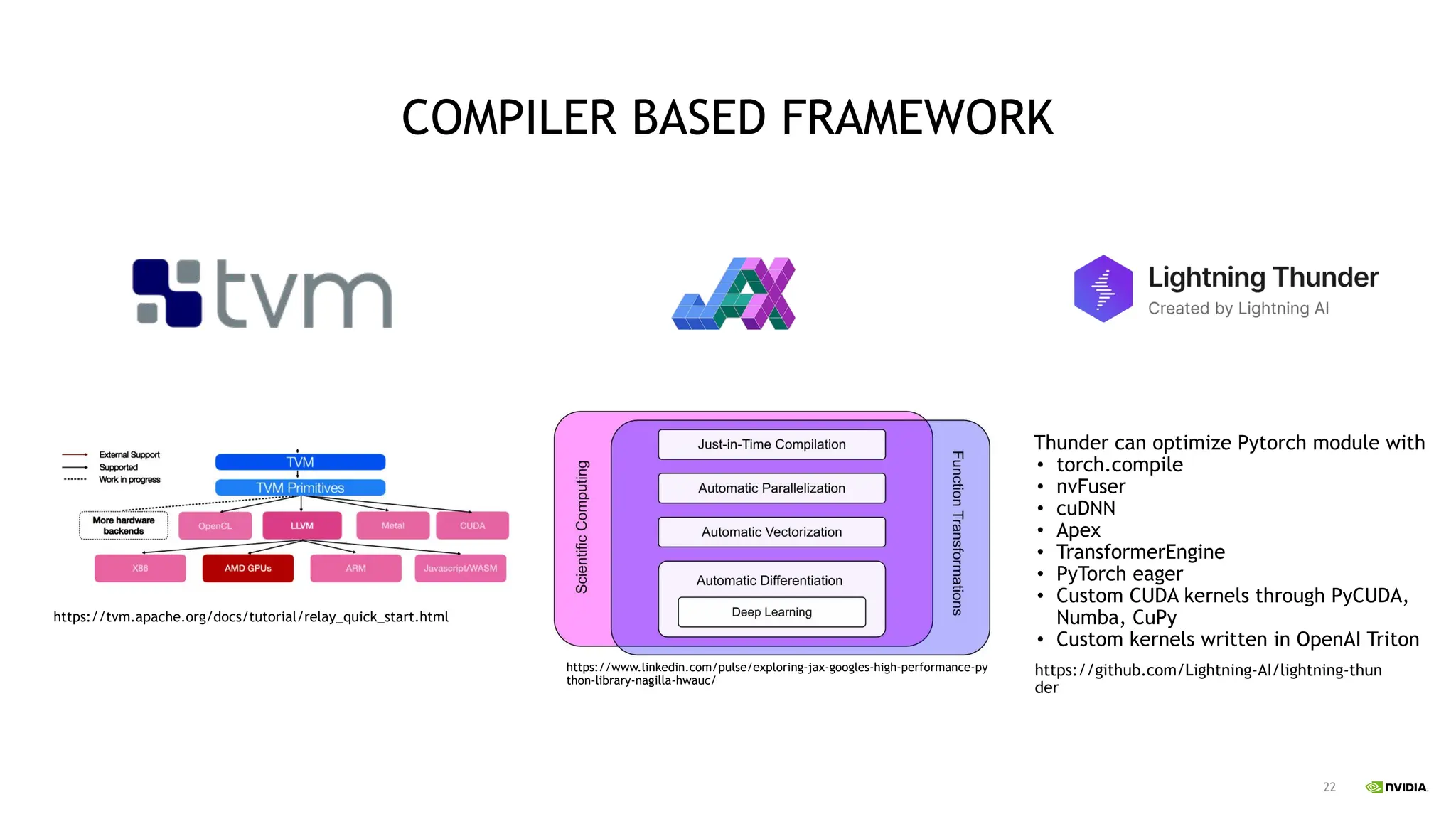 22
COMPILER BASED FRAMEWORK
https://tvm.apache.org/docs/tutorial/relay_quick_start.html
https://www.linkedin.com/pulse/exploring-jax-googles-high-performance-py
thon-library-nagilla-hwauc/
Thunder can optimize Pytorch module with
• torch.compile
• nvFuser
• cuDNN
• Apex
• TransformerEngine
• PyTorch eager
• Custom CUDA kernels through PyCUDA,
Numba, CuPy
• Custom kernels written in OpenAI Triton
https://github.com/Lightning-AI/lightning-thun
der
 