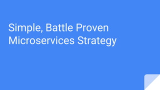 Simple, Battle Proven
Microservices Strategy
 