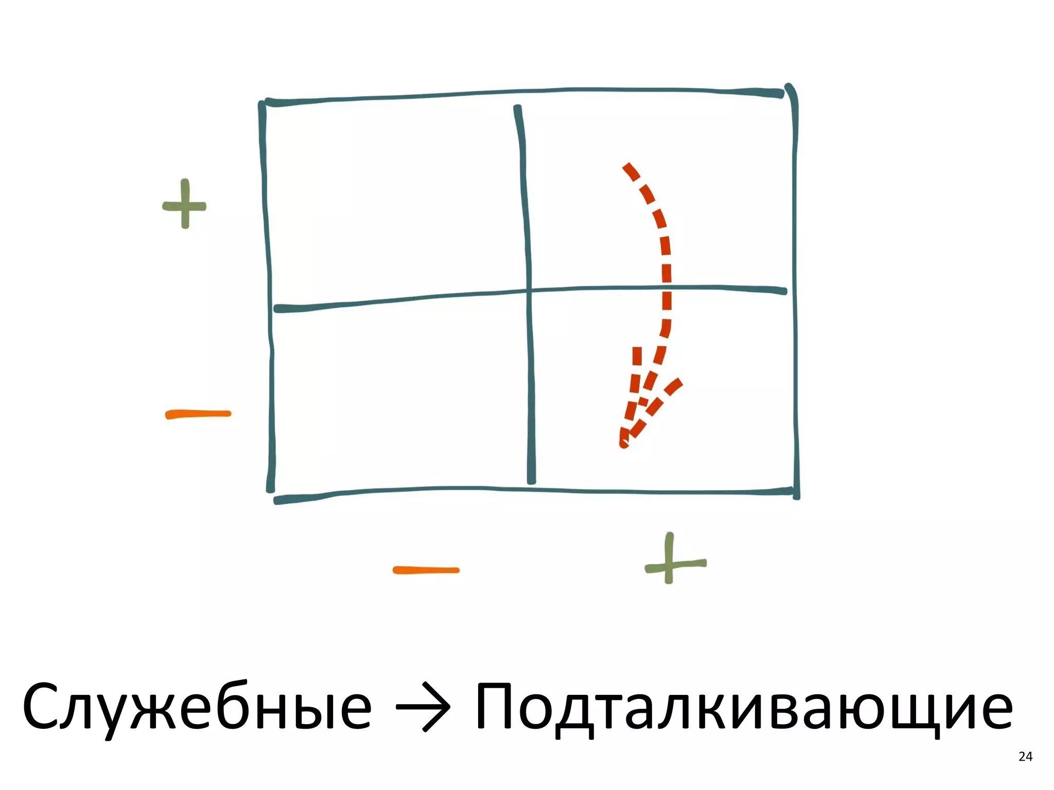 24
Служебные → Подталкивающие24
 