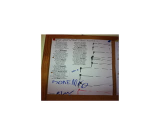 4o μεγαλοπολης παρουσιαση