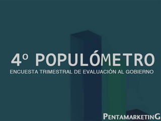 4o. Populómetro. Encuesta Trimestral de Evaluación, San Luis Potosí
