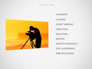 401! Creative Capabilities | PDF