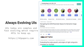 Always Evolving UIs
UIs today are complex and
fast evolving which require
APIs to keep up.
https://42papers.com
 