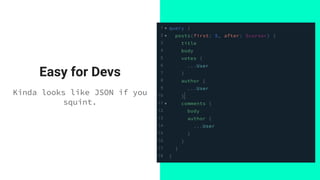 Easy for Devs
Kinda looks like JSON if you
squint.
 