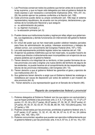 1.- Las Provincias conservan todos los poderes que tenían antes de la sanción de 
la ley suprema, y que no hayan sido delegados por ésta al gobierno federal de 
modo expreso o por necesaria o conveniente implicancia (Arts. 104 y 67, inc. 
28). No podrán ejercer los poderes conferidos a la Nación (art. 108). 
2.- Cada provincia puede darse su propia constitución (art. 106) bajo el sistema 
representativo republicano, de acuerdo con los principios, declaraciones y ga-rantías 
de la Constitución Nacional y que asegure: 
72 
a.- su administración de justicia, 
b.- su régimen municipal, y 
c.- la educación primaria (art. 5) 
3.- Pueden darse sus instituciones locales y regirse por ellas; eligen sus gobernan-tes, 
sus legislaturas y demás funcionarios sin intervención del gobierno federal 
(art. 105). 
4.- En virtud del poder que se han reservado pueden celebrar tratados parciales 
para fines de administración de justicia, intereses económicos y trabajos de 
utilidad común, con conocimiento del Congreso Federal (Arts. 107 y 104). 
5.- Les está expresamente prohibido legislar sobre las materias del art. 108. 
6.- Al ejercer los poderes indefinidos que se han reservado, no pueden hacerlo de 
manera que directa o indirectamente sean incompatibles con el ejercicio de sus 
propios poderes por el gobierno federal. 
7.- Tienen derecho a la integridad de su territorio, si bien pueden formarse de va-rias 
provincias una sola o erigirse una nueva dentro del territorio de alguna de 
las existentes, no puede hacerse sin el consentimiento de las respectivas legis-laturas 
de las provincias interesadas y del Congreso (Art. 13). 
8.- Tienen derecho a que el gobierno federal les garantice el goce y ejercicio de 
sus instituciones (Art. 5). 
9.- Sus gobiernos tienen derecho a exigir que el Gobierno federal les sostenga o 
restablezca por causa de deposición por actos de sedición o por invasión de 
otra provincia (Art. 6). 
10.- Tienen derecho a una representación igual en el Senado de la Nación (46). 
Reparto de competencias federal y provincial 
1.- Poderes delegados al Gobierno Federal: son los que ejerce con exclusividad y 
que se hayan prohibido a las provincias: arts. 2, 4, 6, 7 (2ª parte), 13, 17 (2º y 3º 
punto), 21, 23, 24 y 25 (1ª parte), 26 (2ª parte), 27, 30, 36, 37, 39 (2ª parte), 41 
(2ª parte), 44, 45, 51, 52, 53, 67, 74, 83, 86, 89, 94, 100, 102 (última parte), 103 
(2ª parte) y 109. 
2.- Poderes conservados por las provincias, prohibidas al gobierno federal: arts. 5, 
6 (2ª parte), 8 (2ª parte), 13, 32, 41, 43, 46, 54, 67 inc. 8, 67 inc. 24 (última 
parte), 104, 105, 106 y 107. 
3.- Poderes concurrentes: aquellos que pueden ser ejercidos indiferentemente por 
el gobierno federal y por las provincias: arts. 4 inc.4, 67 inc. 2, 67 inc. 16 y 107. 
 