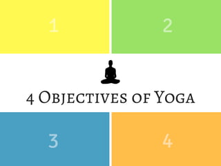 4 Objectives of Yoga
1 2
43
 