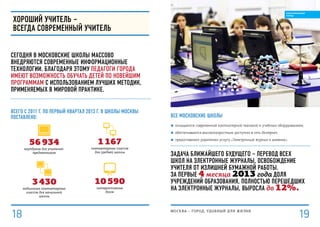 ВСЕ МОСКОВСКИЕ ШКОЛЫ
■■ оснащаются современной компьютерной техникой и учебным оборудованием;
■■ обеспечиваются высокоскоростным доступом в сеть Интернет;
■■ предоставляют родителям услугу «Электронный журнал и дневник».
Задача ближайшего будущего – ПЕРЕВОД ВСЕХ
ШКОЛ НА ЭЛЕКТРОННЫЕ ЖУРНАЛЫ, ОСВОБОЖДЕНИЕ
УЧИТЕЛЯ ОТ ИЗЛИШНЕЙ БУМАЖНОЙ РАБОТЫ.
За первые 4 месяца 2013 года доля
учреждений образования, полностью перешедших
на электронные журналы, выросла до 12%.
ХОРОШИЙ УЧИТЕЛЬ –
ВСЕГДА СОВРЕМЕННЫЙ УЧИТЕЛЬ
Сегодня в московские школы массово
внедряются современные информационные
технологии. Благодаря этому педагоги города
имеют возможность обучать детей по новейшим
программам с использованием лучших методик,
применяемых в мировой практике.
Всего с 2011 г. по первый квартал 2013 г. в школы Москвы
поставлено:
56 934 1 167
ноутбуков для учителей-
предметников
компьютерных классов
для средней школы
3 430 10 590
мобильных компьютерных
классов для начальной
школы
интерактивных
досок
МОСКВА – город, удобный для жизни
19
ОБРАЗОВАННЫЙ
ГОРОД
18
 
