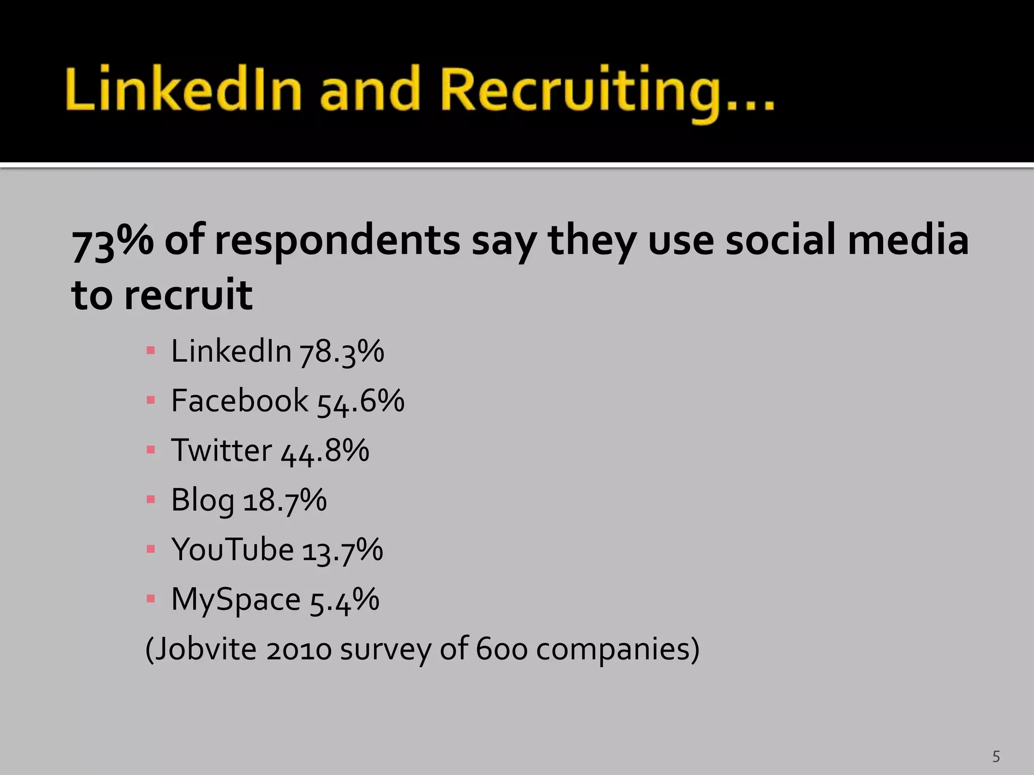 73% of respondents say they use social media
to recruit
▪ LinkedIn 78.3%
▪ Facebook 54.6%
▪ Twitter 44.8%
▪ Blog 18.7%
▪ YouTube 13.7%
▪ MySpace 5.4%
(Jobvite 2010 survey of 600 companies)
5
 