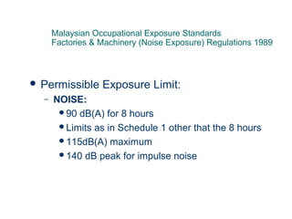  Permissible Exposure Limit:
– NOISE:
90 dB(A) for 8 hours
Limits as in Schedule 1 other that the 8 hours
115dB(A) maximum
140 dB peak for impulse noise
Malaysian Occupational Exposure Standards
Factories & Machinery (Noise Exposure) Regulations 1989
 