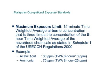  Maximum Exposure Limit: 15-minute Time
Weighted Average airborne concentration
that is three times the concentration of the 8-
hour Time Weighted Average of the
hazardous chemicals as stated in Schedule 1
of the USECCH Regulations 2000
 Example
– Acetic Acid : 30 ppm (TWA 8-hour=10 ppm)
– Ammonia : 75 ppm (TWA 8-hour=25 ppm)
Malaysian Occupational Exposure Standards
 