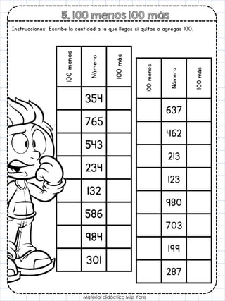 5. 100 menos 100 más
Instrucciones: Escribe la cantidad a la que llegas si quitas o agregas 100.
Material didáctico Miss Yare
100
menos
Número
100
más
354
765
543
234
132
586
984
301
100
menos
Número
100
más
637
462
213
123
980
703
199
287
 