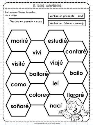 8. Los verbos
Material didáctico Miss Yare
Instrucciones: Colorea los verbos
con el código.
Verbos en pasado - rosa
Verbos en presente - azul
Verbos en futuro - naranja
moriré
lloraré
bailaré
cantaré
soñaré
estudié
viví
visité viajé
nací
como
bailo
coloreo
leí
 