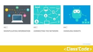 [Action Lab] 4/4 Teaching coding and computer science: a test case for ...