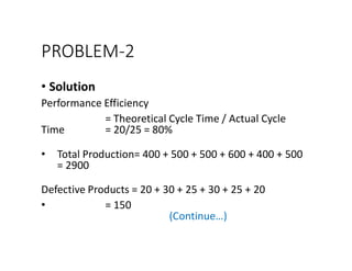 Engineering Check Efficiency Issue Total Productive Maintenance Overall Equipment Effectiveness Problems .pdf