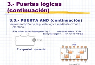 3.- Puertas lógicas
(continuación)
3.3.- PUERTA AND (continuación)
Implementación de la puerta lógica mediante circuito
eléctrico.
Si se pulsan los dos interruptores (a y b estarían en estado “1”) la
bombilla se enciende (S= “1”). Si no pulso alguno (a = “0” o b =“0”) la
bombilla se apaga
(S = “0”).
Encapsulado comercial
 