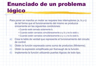 Enunciado de un problema
lógico
Para poner en marcha un motor se requiere tres interruptores (a, b y c)
de tal forma que el funcionamiento del mismo se produzca
únicamente en las siguientes condiciones:
• Cuando esté cerrado solamente b.
• Cuando estén cerrados simultáneamente a y b y no lo esté c.
• Cuando estén cerrados simultáneamente a y c y no lo esté b.
a) Crea la tabla de verdad que represente el funcionamiento del circuito
de control.
b) Obtén la función expresada como suma de productos (Minterms).
c) Obtén la expresión simplificada por Karnaugh de la función.
d) Implementa la función utilizando puertas lógicas de todo tipo.
 