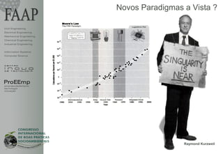 Novos Paradigmas a Vista ?

Civil Engineering
Electrical Engineering
Mechanical Engineering
Chemical Engineering
Industrial Engineering


Information Systems
Computer Science




ProEEmp
empreendedorismo
tecnologia
inovação




                                          Raymond Kurzweil

                                                             1
 