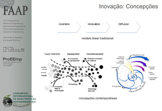 Inovação: Concepções

Civil Engineering
Electrical Engineering
Mechanical Engineering
Chemical Engineering
Industrial Engineering


Information Systems
                          modelo linear tradicional
Computer Science




ProEEmp
empreendedorismo
tecnologia
inovação




                         concepções contemporâneas
 